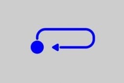 Inquérito às Experiências de Regresso de Portugueses do Estrangeiro