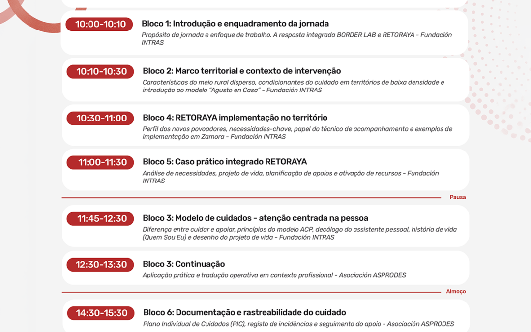 Promoção Jornada de Formação Dirigida aos Municípios Piloto, 19 de maio